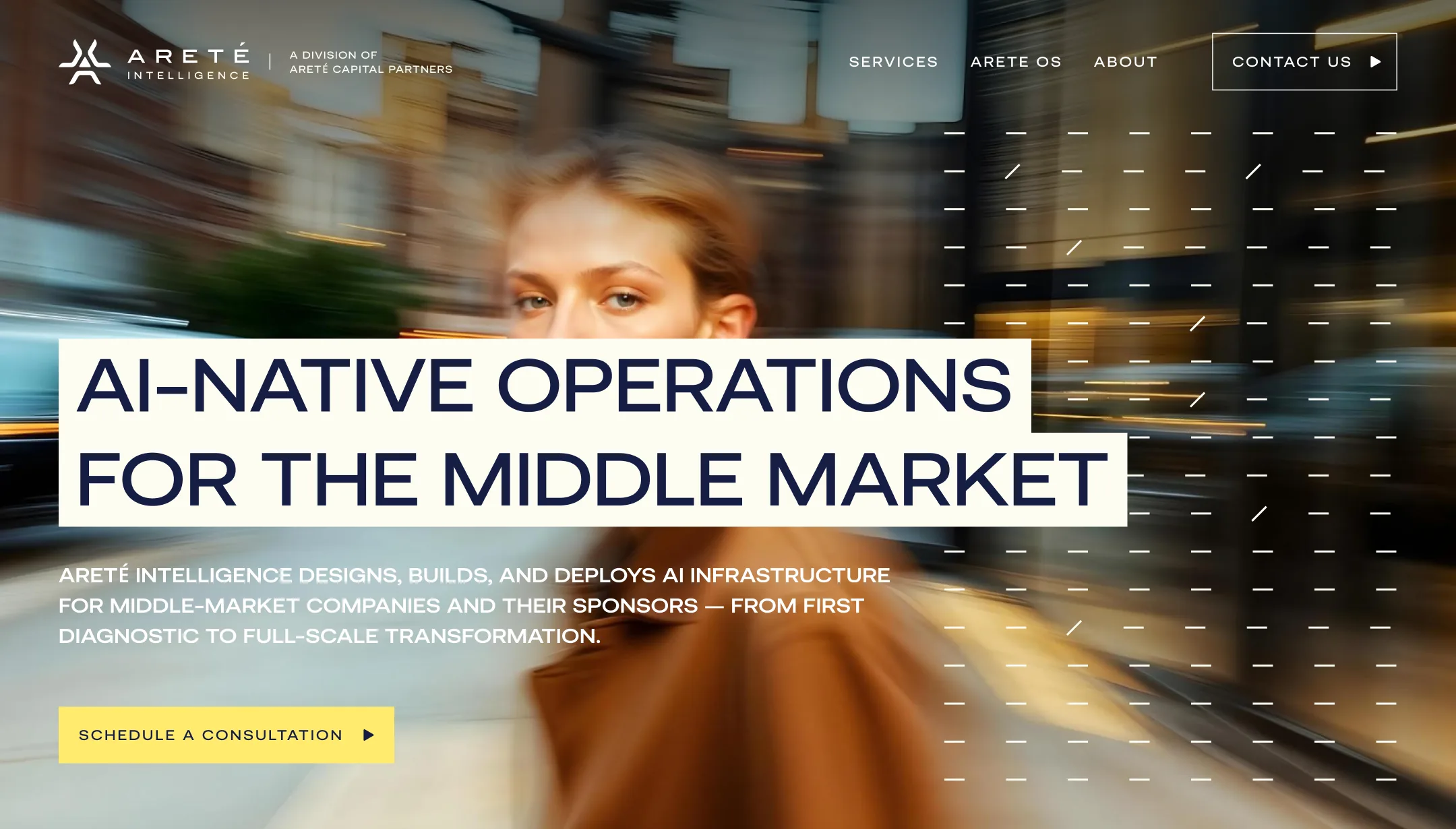Areté homepage: AI-native operations for the middle market, with a Schedule a consultation button