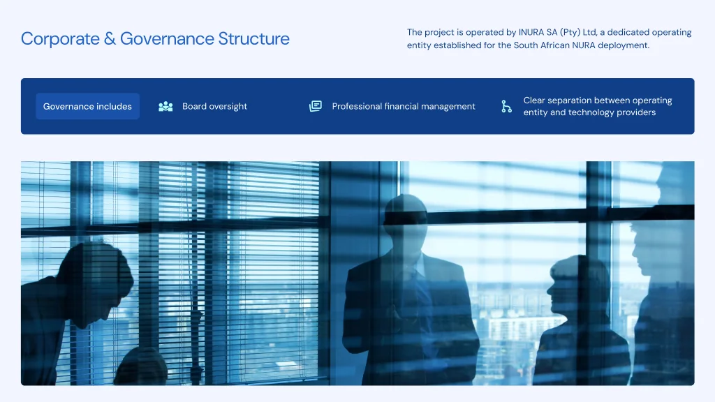 Corporate and Governance Structure: board oversight, professional financial management, separation of operating entity and technology providers