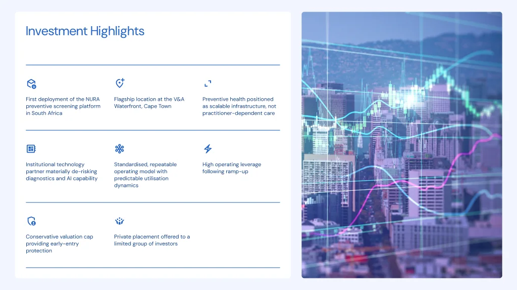 Investment Highlights: eight points covering first deployment, flagship V&A Waterfront location, scalable AI infrastructure and private SAFE placement